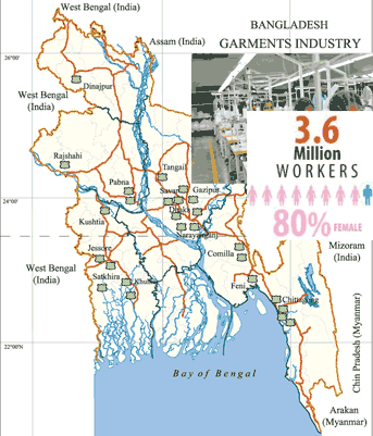 Garment Industry Bangladesh