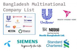 Bangladesh Multinational Company List